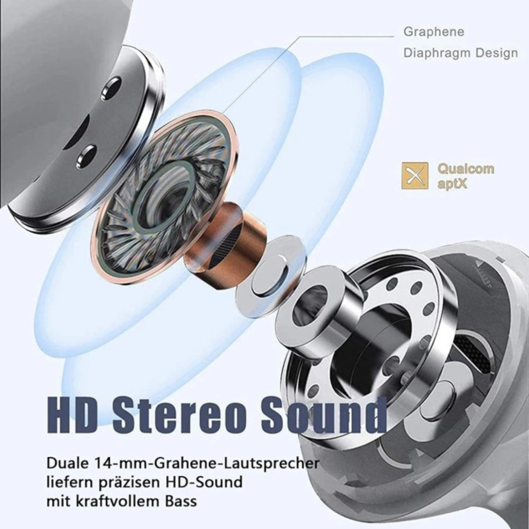 XD19 Dual mic ENC ANC mit 40H Deep Bass Hi-Res Sound, 50H Wiedergabe XD19 Dual mic ENC ANC mit 40H Deep Bass Hi-Res Sound, 50H Wiedergabe